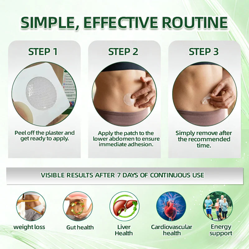 Sparklyra® Moringa &Berberine x NAD+ 10-in-1 Advanced Nano-Micro-needle Patch👩‍⚕️  (Just once a day, visible results in 7 days)  ✅ For obesity, sagging skin, diabetes and more.