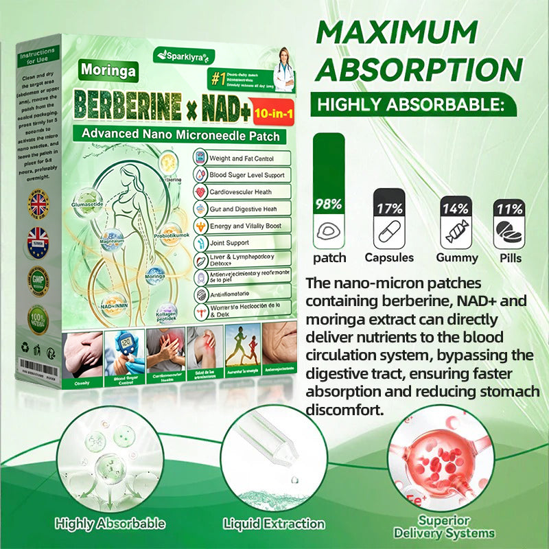 Sparklyra® Moringa &Berberine x NAD+ 10-in-1 Advanced Nano-Micro-needle Patch👩‍⚕️  (Just once a day, visible results in 7 days)  ✅ For obesity, sagging skin, diabetes and more.