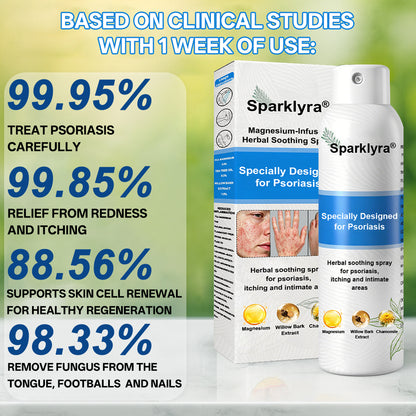 💥Official shop✅: Sparklyra® Herbal magnesium spray for psoriasis