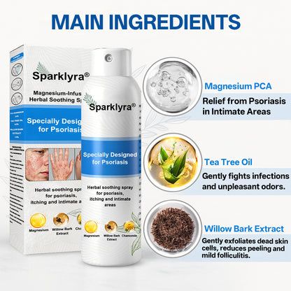 💥Official shop✅: Sparklyra® Herbal magnesium spray for psoriasis